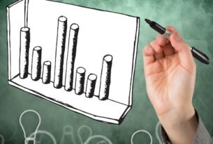 Quanto Rende 100 Mil no Tesouro Selic por Mês